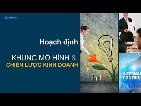 Quản trị & vận hành doanh nghiệp bài bản