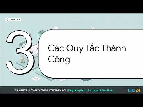 Tái cấu trúc công ty